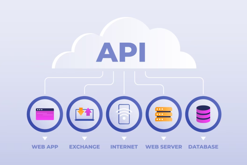 API