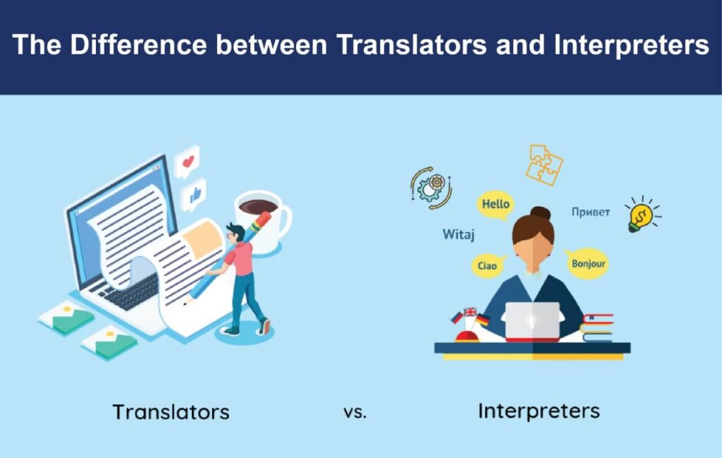 Translation Vs interpretation